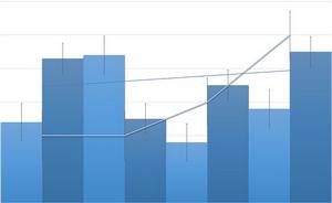 Debenhams financial performance